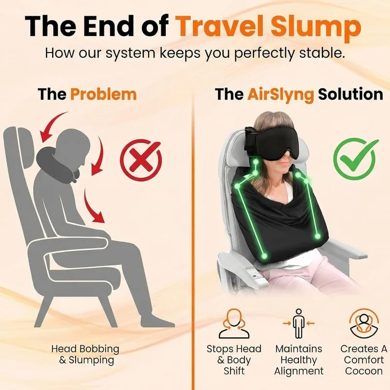 Sistema de Apoio para Dormir n - Travel Accessories India avaliação e preço